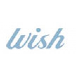 WISH-коррекция возрастных изменений 40+